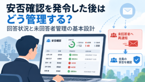 安否確認発令後の管理イメージ